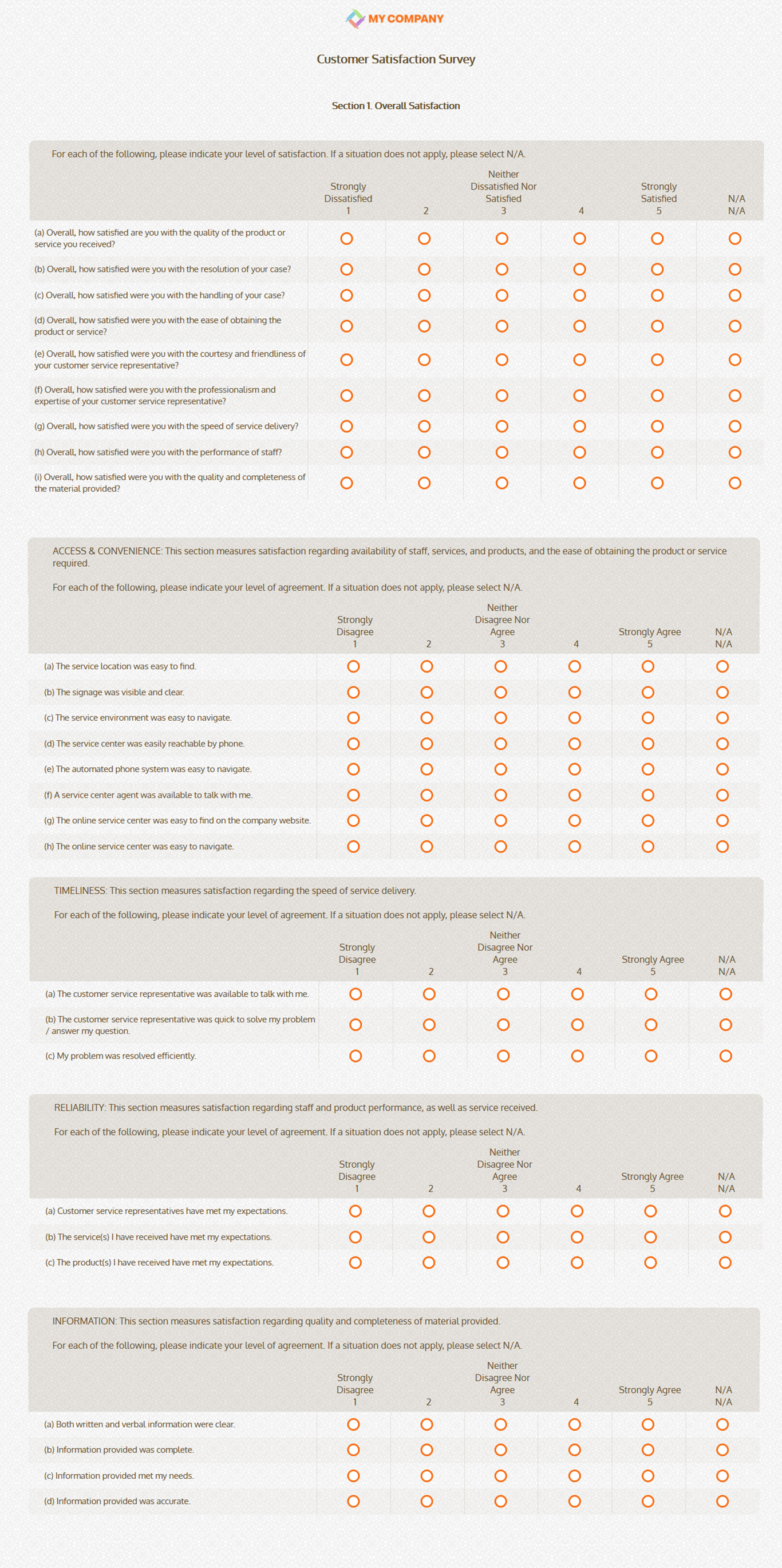 Customer Satisfaction Survey Templates & Questions – SoGoSurvey In Customer Satisfaction Report Template